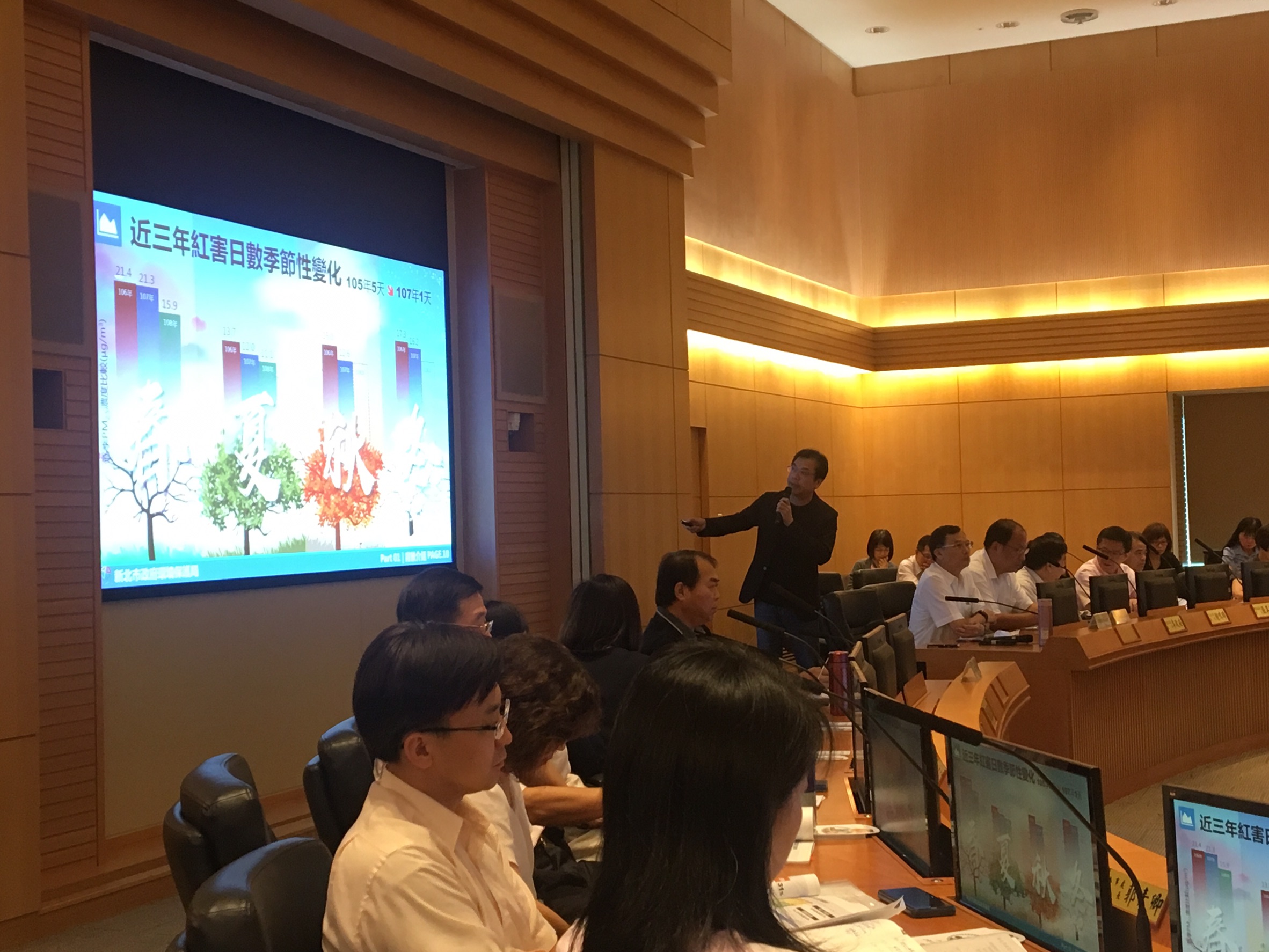 環保局長劉和然於市政會議進行空氣品質治理專案報告.jpg
