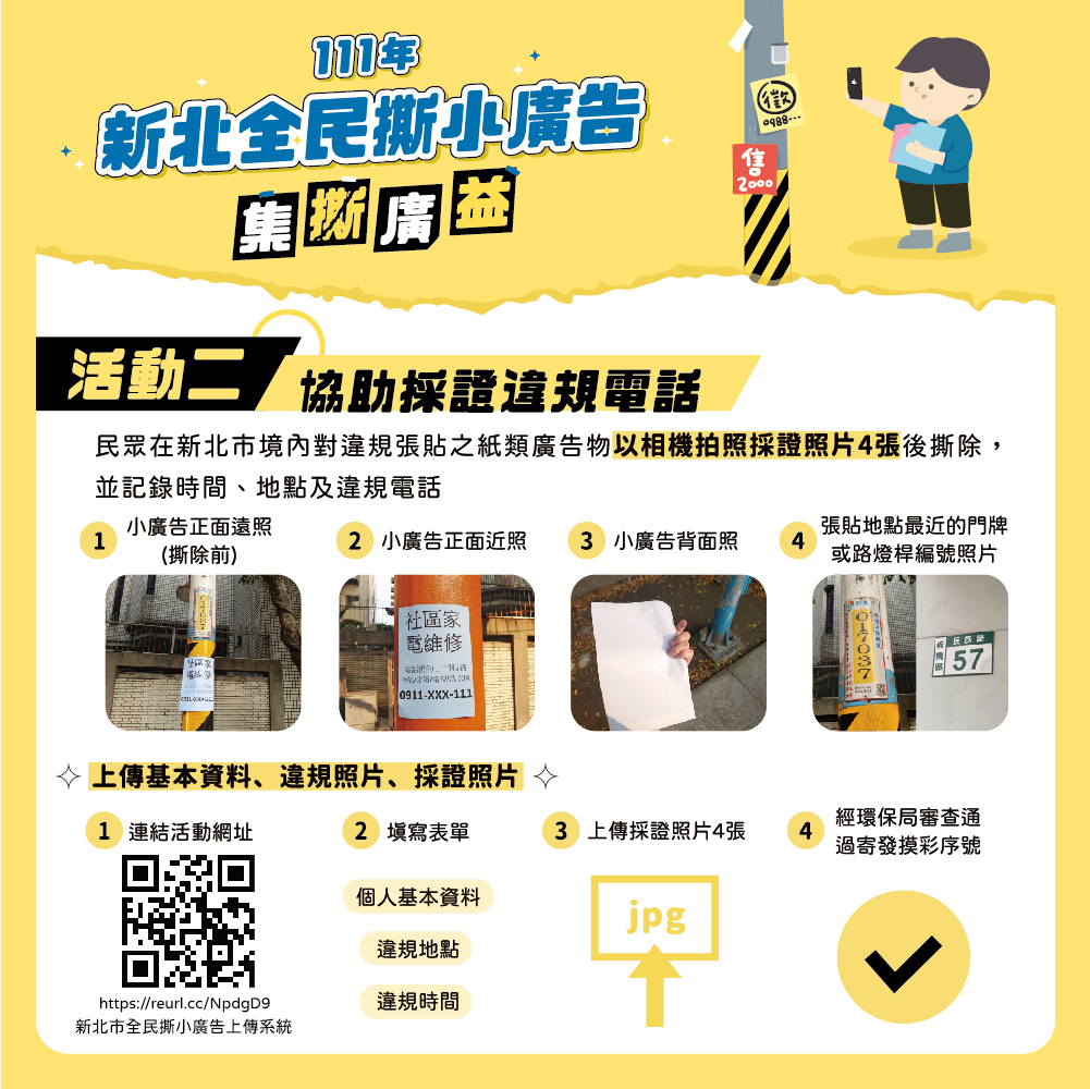 3.「活動2」則邀請民眾一起當環保小偵探,只要在撕除任一張違規小廣告前,拍攝4張照片 ,並以Google帳號登錄上傳至指定網站審核通過後,即可參加每季抽好禮活動.jpg圖片