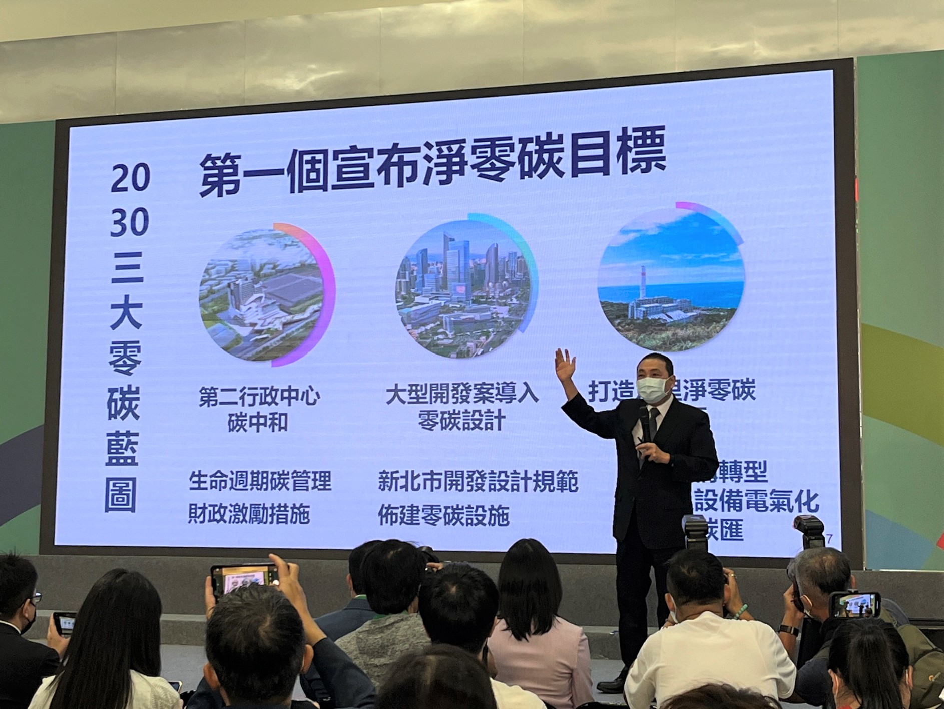 2.侯市長演講說明未來新北三大零碳藍圖.jpg圖片