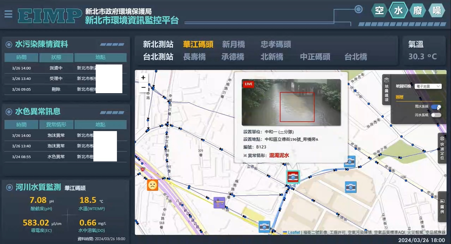 以AI科技應用於水污染即時通報.jpg圖片