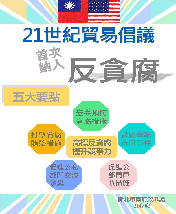 臺美倡議反貪腐內容及整體利益宣導海報的圖片