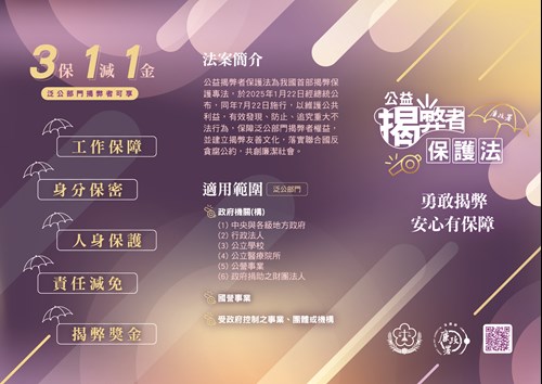 公益揭弊者保護法的圖片