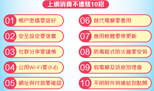 上網消費不遭駭10招