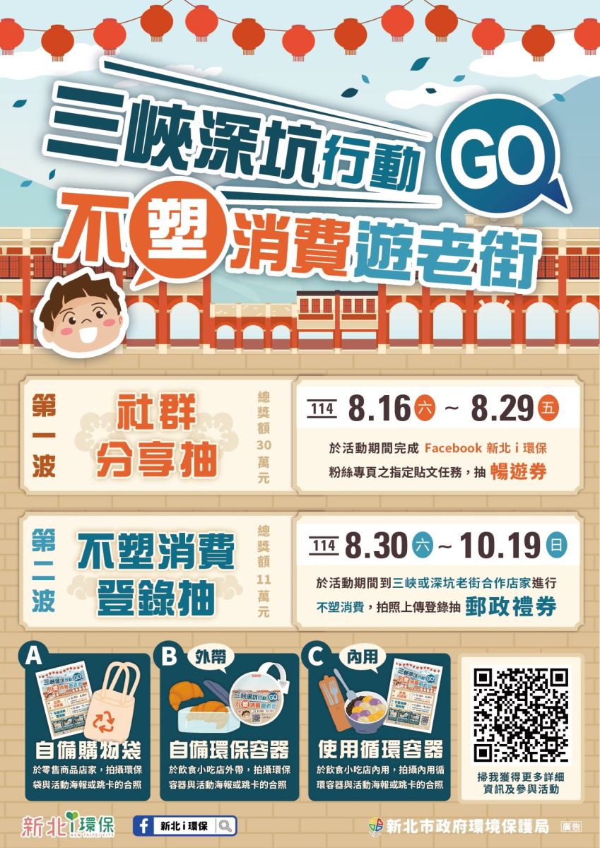 不塑商圈4