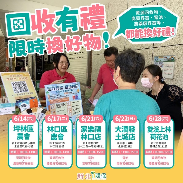 回收換好禮1