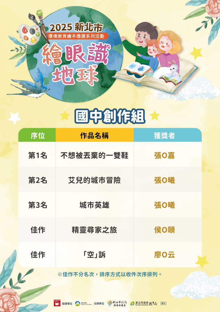 114年度新北市環境教育繪本徵選- 國中創作組得獎名單