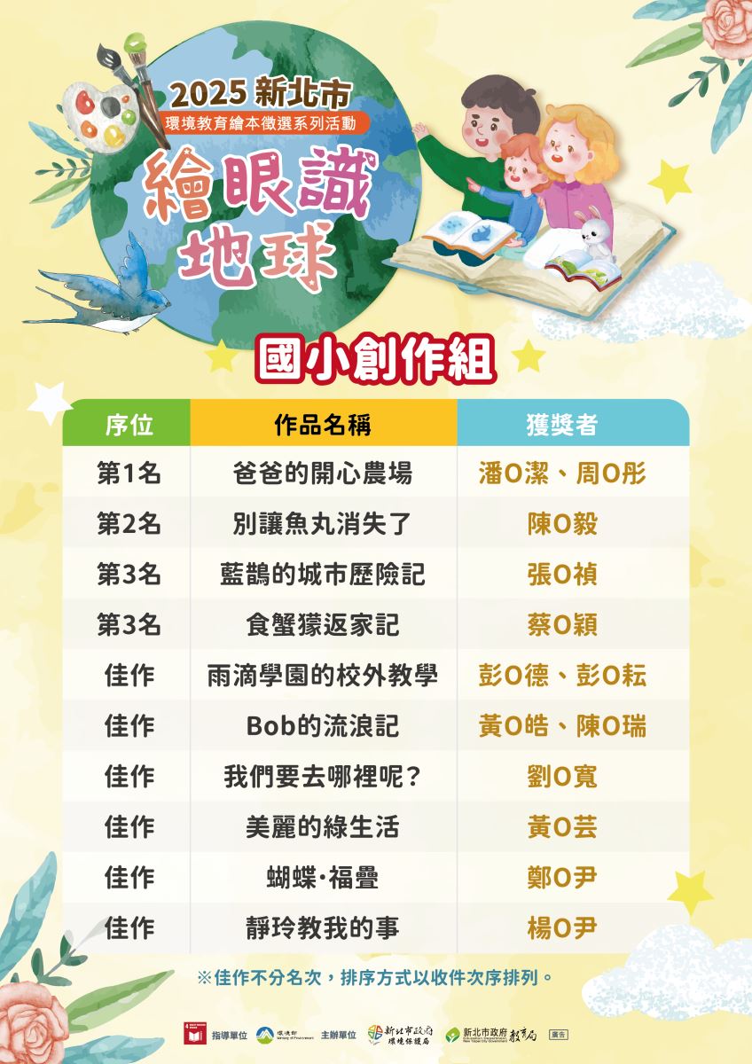 114年度新北市環境教育繪本徵選- 國小創作組得獎名單