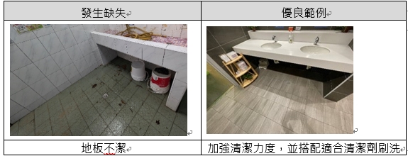 改善建議1
