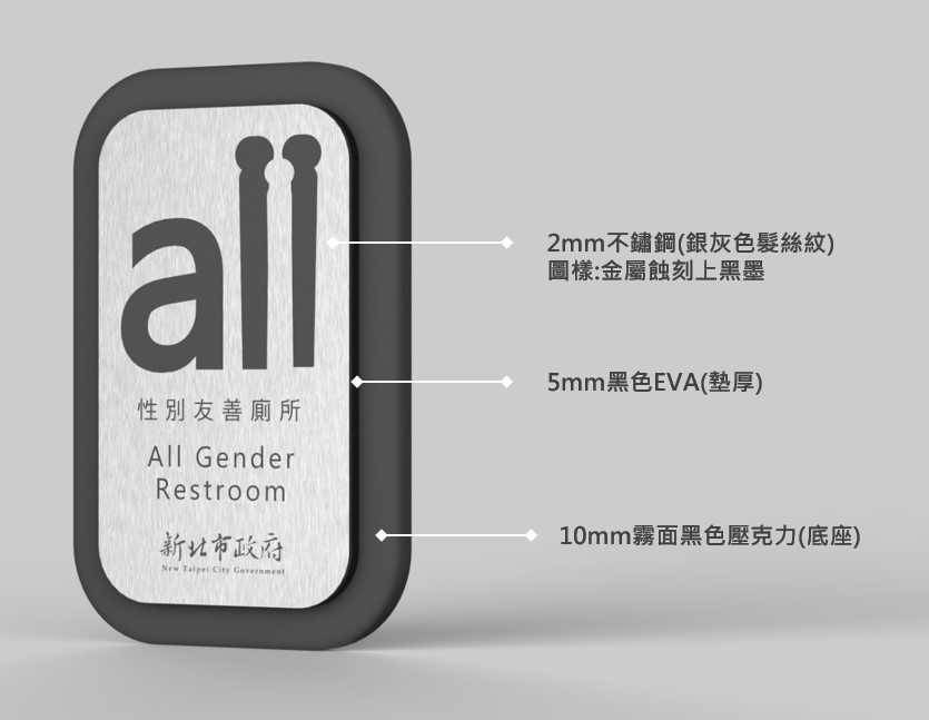 新北市政府發表新北市性別友善廁所標章