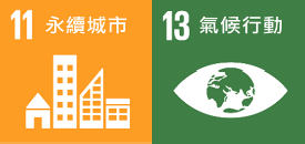 永續城市跟氣候行動logo