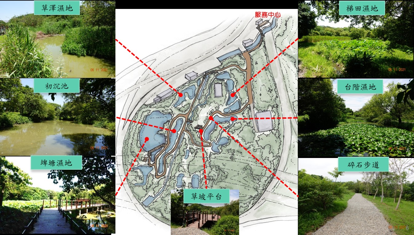 漳和濕地主要設施單元樣貌2