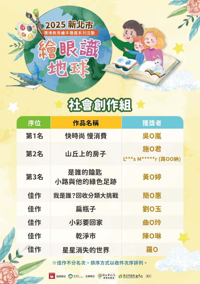 114年度新北市環境教育繪本徵選- 社會創作組得獎名單