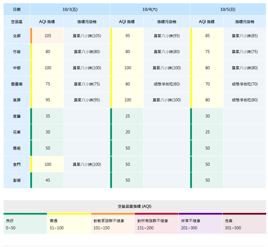 /UserFiles/images/%e8%9e%a2%e5%b9%95%e6%93%b7%e5%8f%96%e7%95%ab%e9%9d%a2%202025-10-02%20164312.png