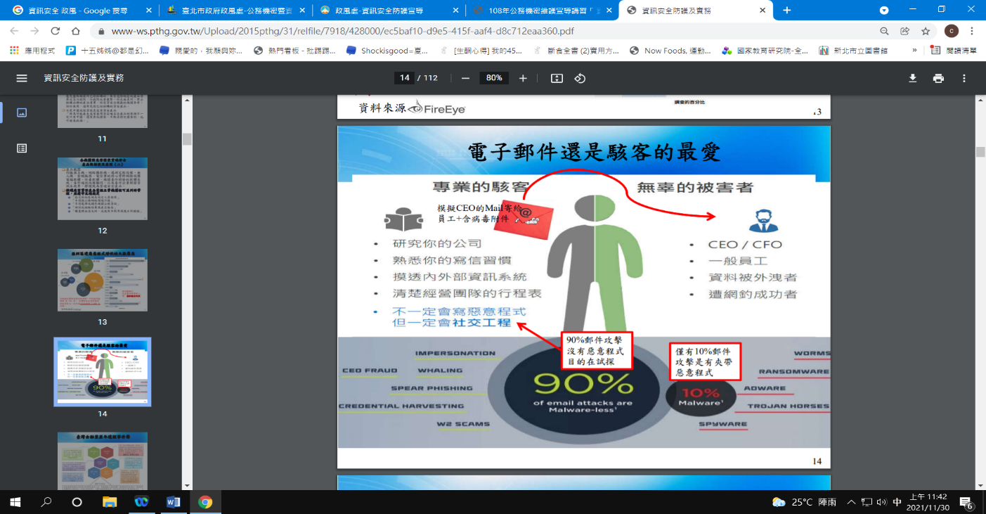 防範資訊機密外洩