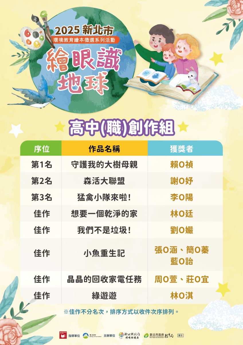 114年度新北市環境教育繪本徵選- 高中(職)創作組得獎名單