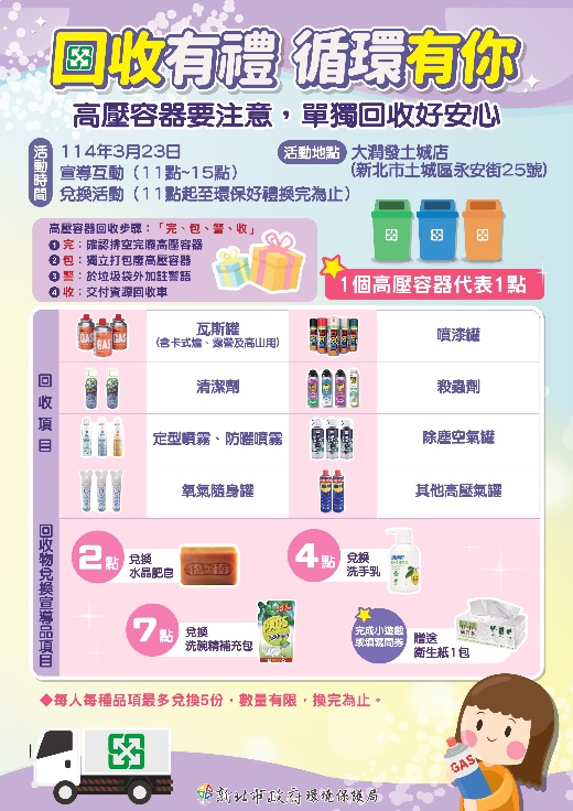 高壓容器安全回收1