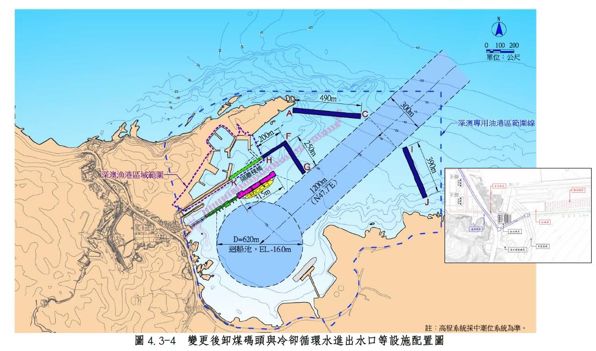 設施配置圖