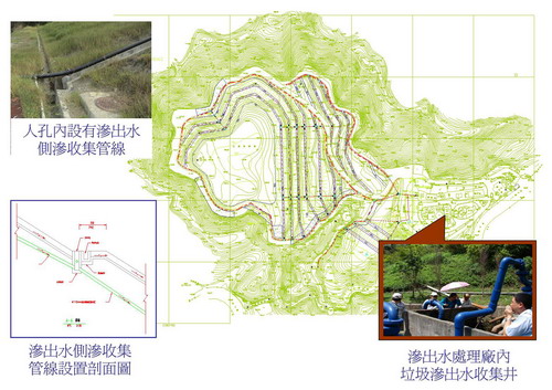 公害防治工程