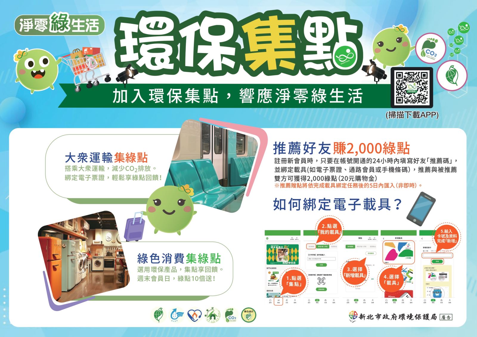 環保集點說明