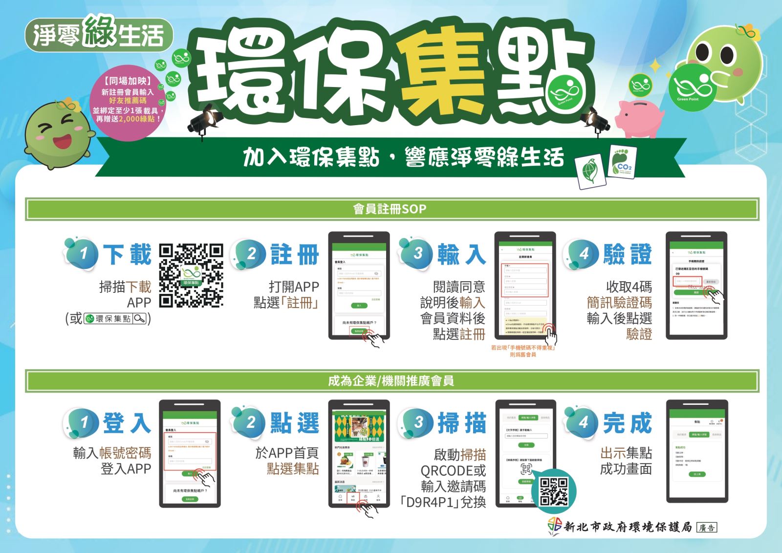 環保集點說明