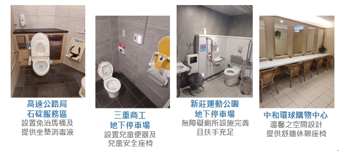 友善使用環境