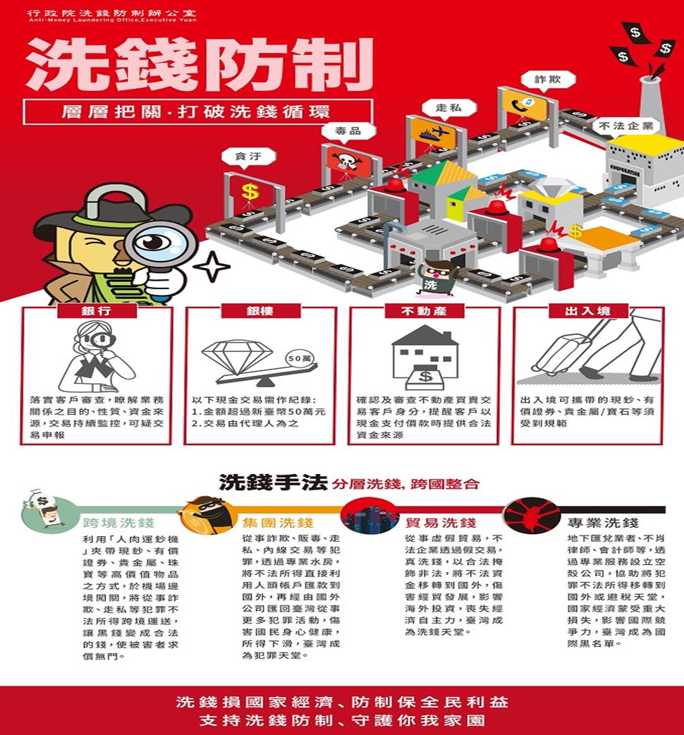 公務機密維護宣導:不談論公務機密，以維護資訊安全