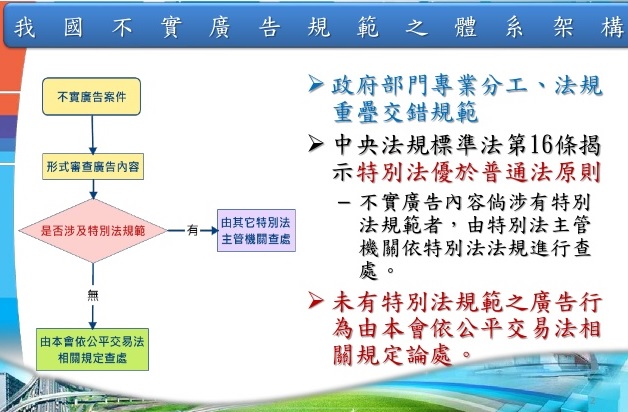 消費者保護宣導：旅行社訂購住宿和票券服務需注意使用說明