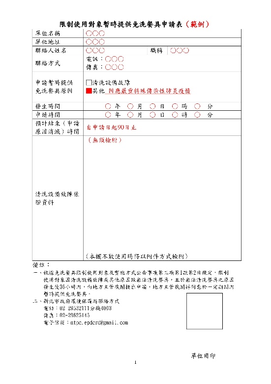 量販店業得向環保局提出申請