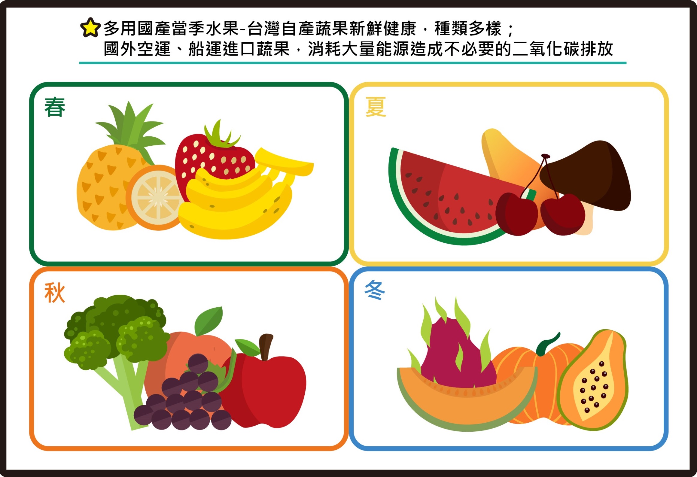 在地及當令食材