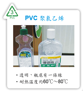 PVC聚氯乙烯