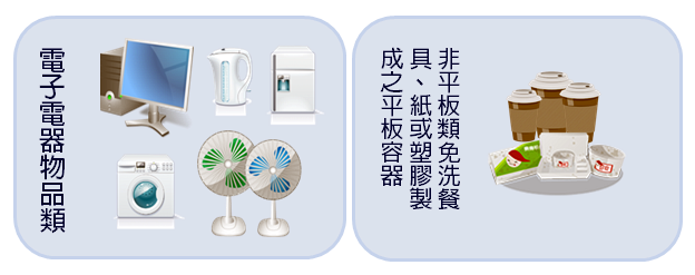 電子電器物品類及非平板類免洗餐具、紙或塑膠製成之平板容器