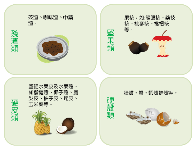 殘渣類、堅果類、硬皮類及硬殼類