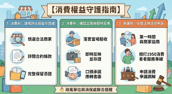 【環保知識庫】包青天開講