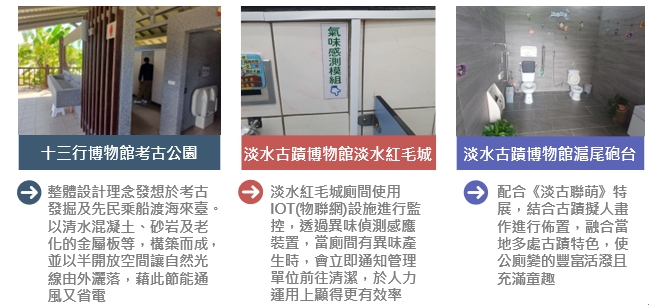 1_主題特色公廁