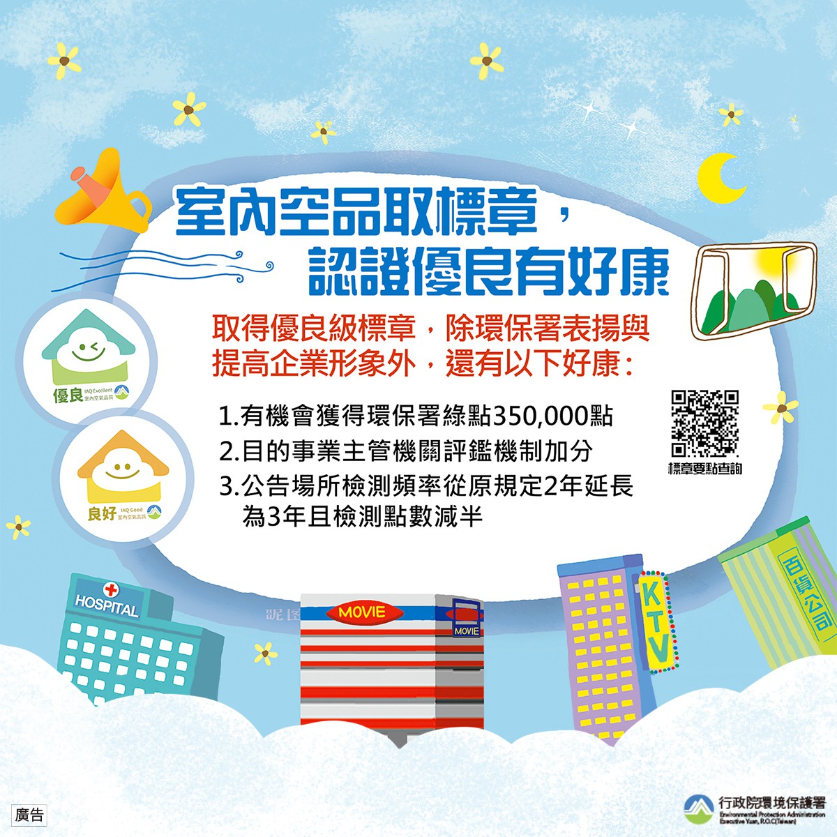 室內空氣品質自主管理標章誘因