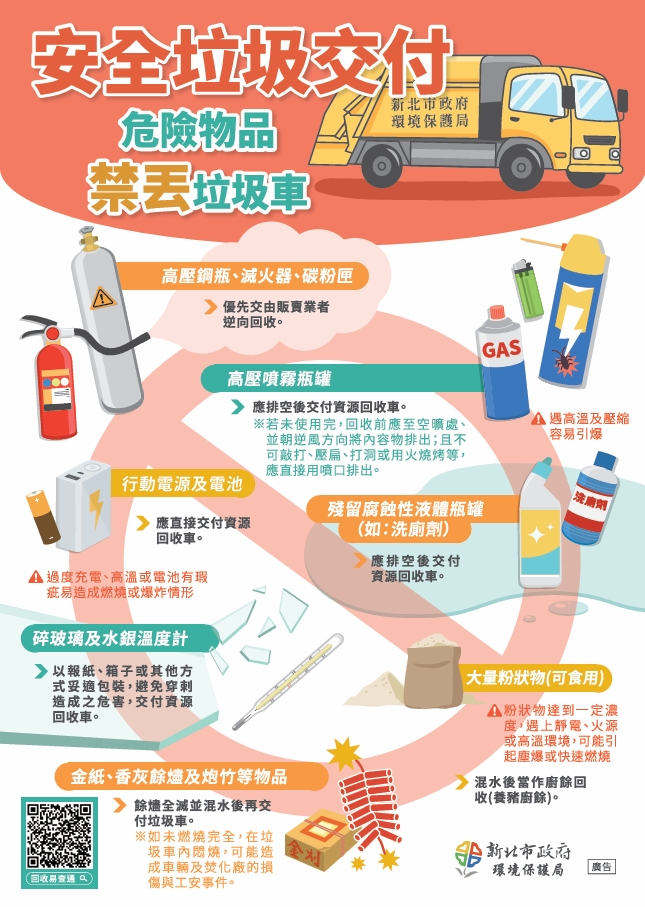 安全垃圾交付海報