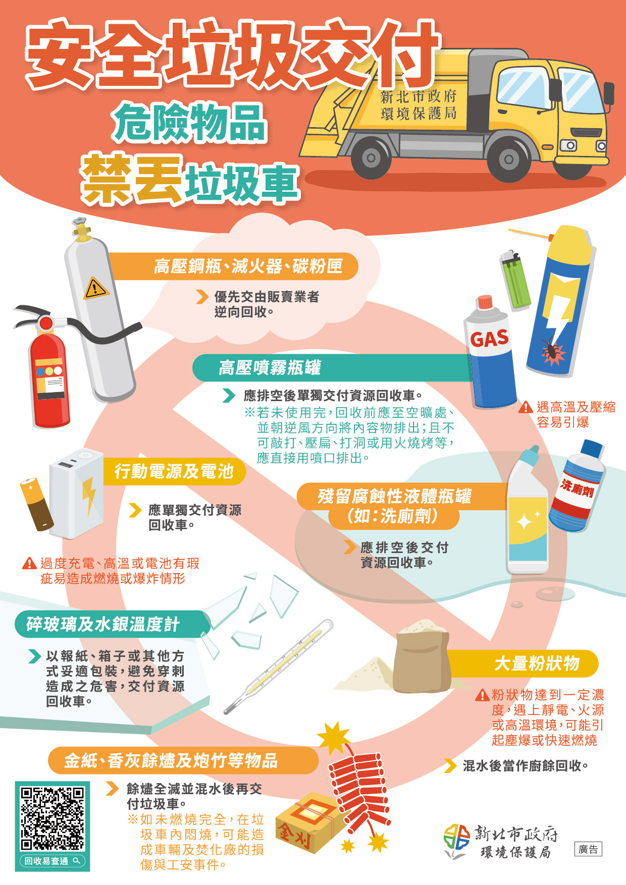 安全垃圾交付海報