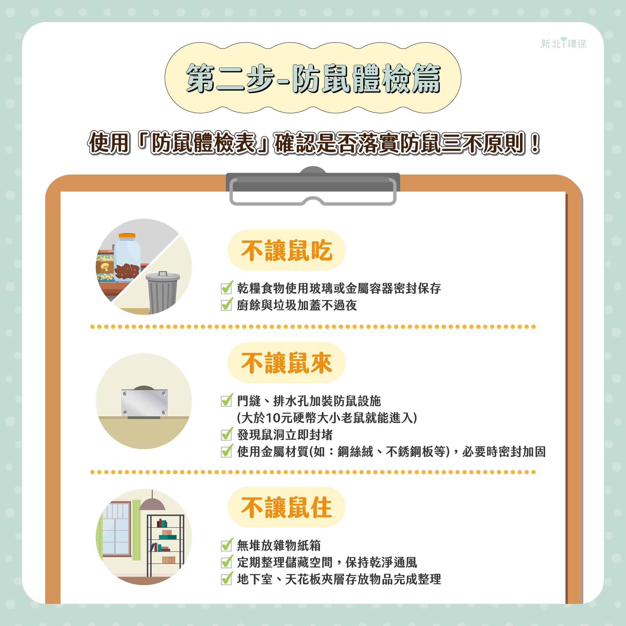 第二步-防鼠體檢篇