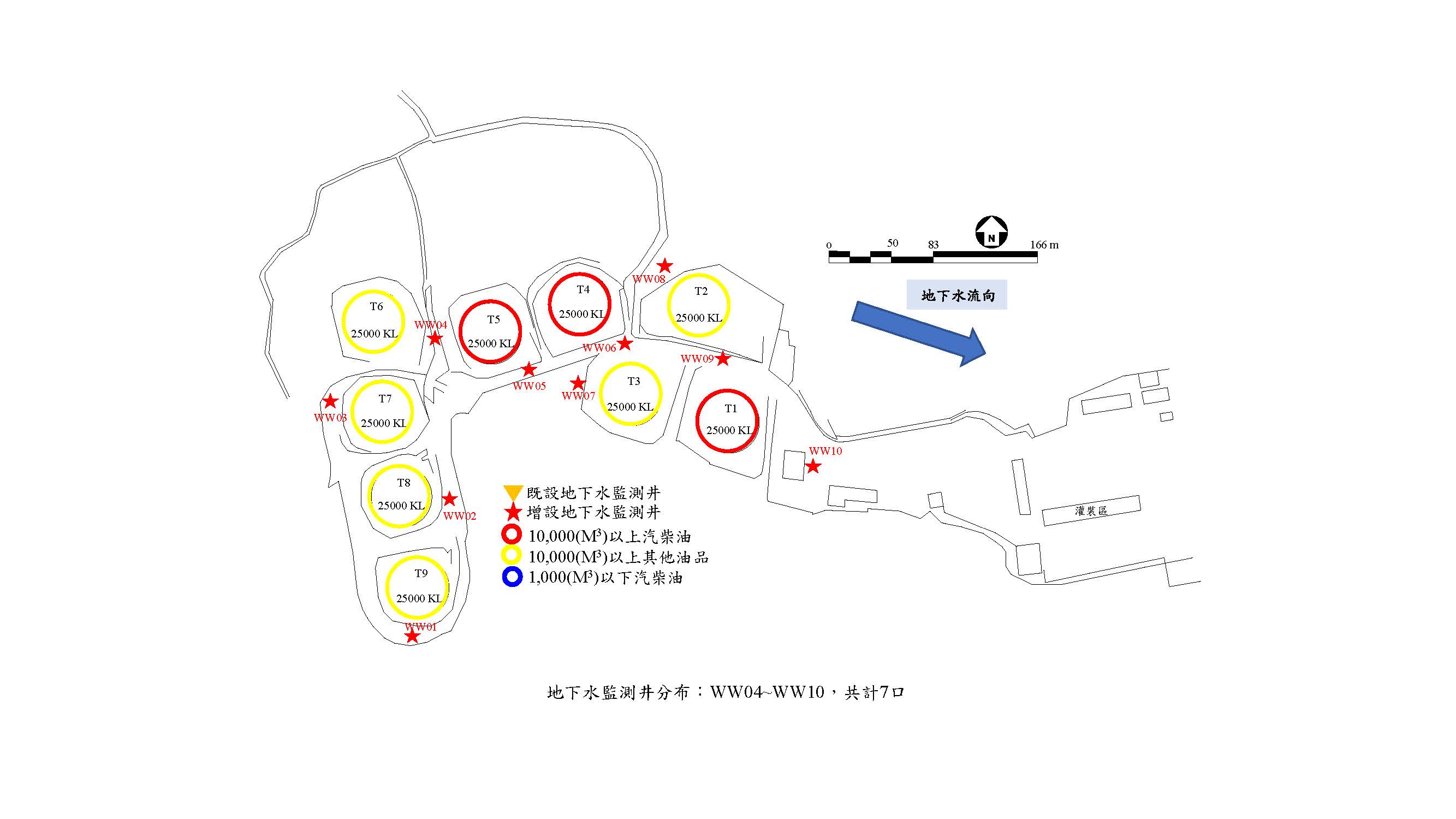 五股供油中心